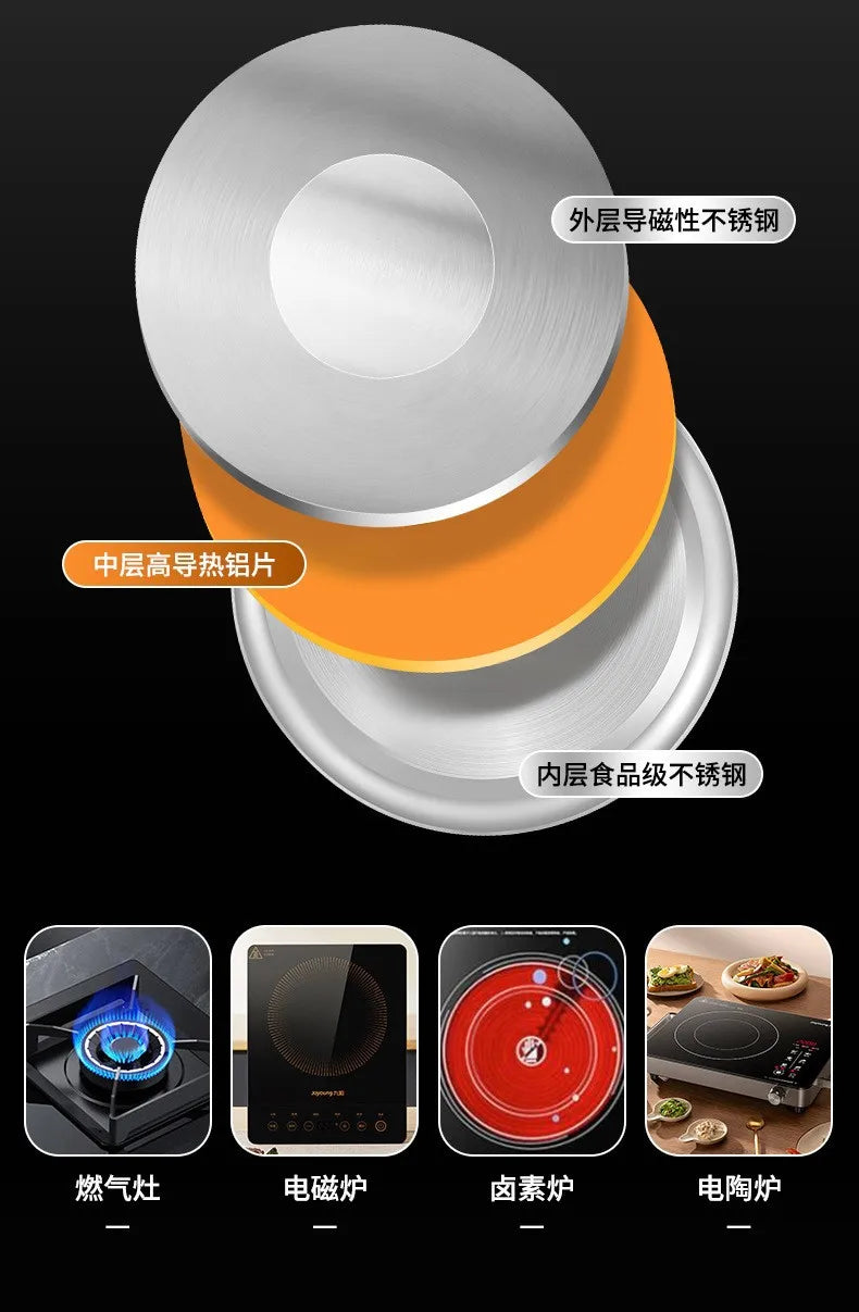 New Stainless Steel Pressure Cooker for Home Use - Small Size Explosion-Proof Pot Compatible with Gas & Induction Cooktops